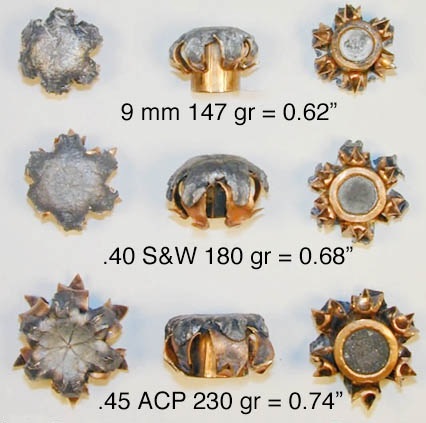 40 Cal Vs 45 Acp Ballistics Chart